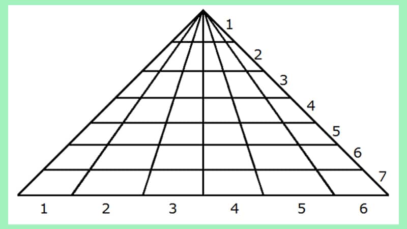 Løsning 2: Hvor mange trekanter ser du